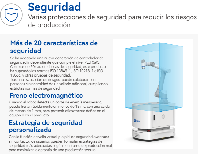 Brazo Robot Colaborativo Industrial Capacidad de Carga 10kg Comunicacion TCPIP Modbus TCP WIFI Grado de Proteccion IP54