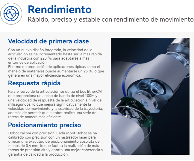 Brazo Robot Colaborativo Industrial Capacidad de Carga 10kg Comunicacion TCPIP Modbus TCP WIFI Grado de Proteccion IP54