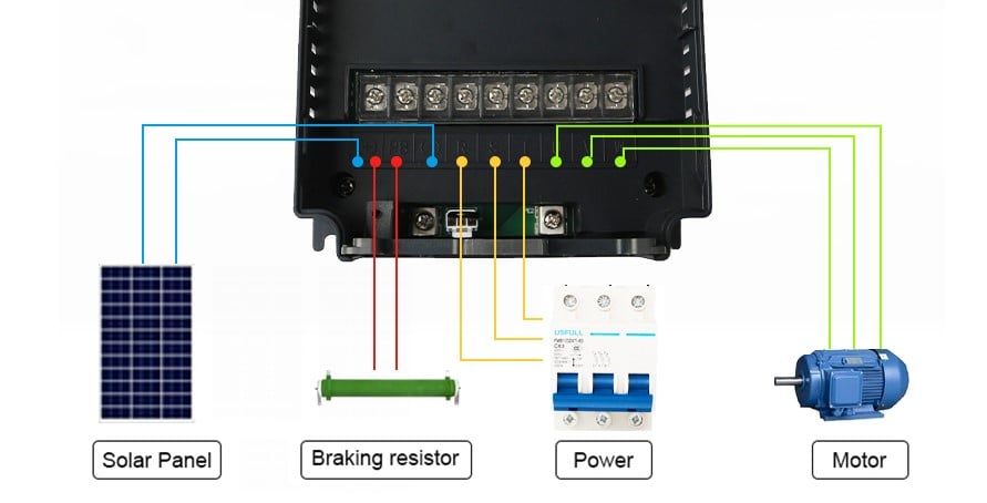 Inversor Solar - Variador de Frecuencia para Bombas de Agua AC de 2.2KW (2 1/2 HP) 220V: Ahorro y Eficiencia Energética